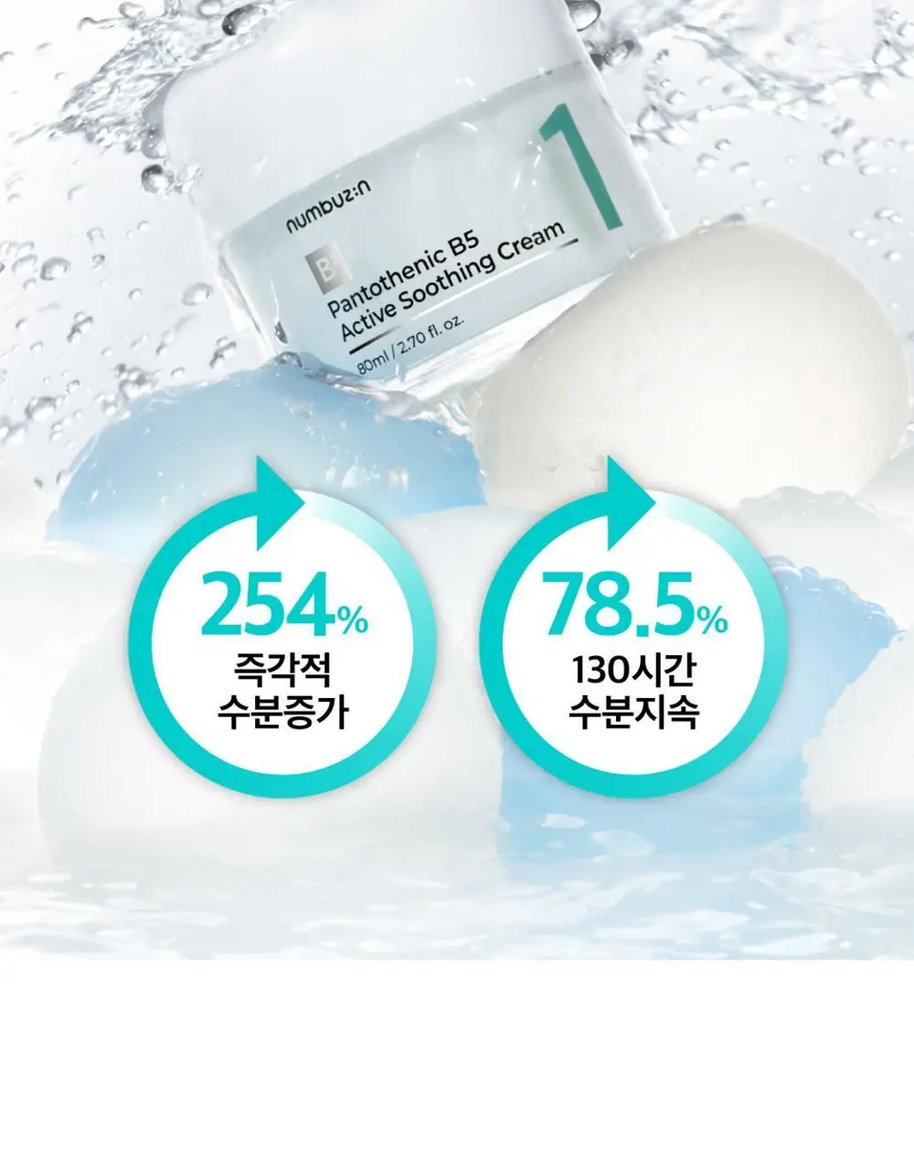[수분진정][올영단독]넘버즈인 1번 판토텐산 액티브 수딩크림 80ml 1+1 기획 상세페이지 13